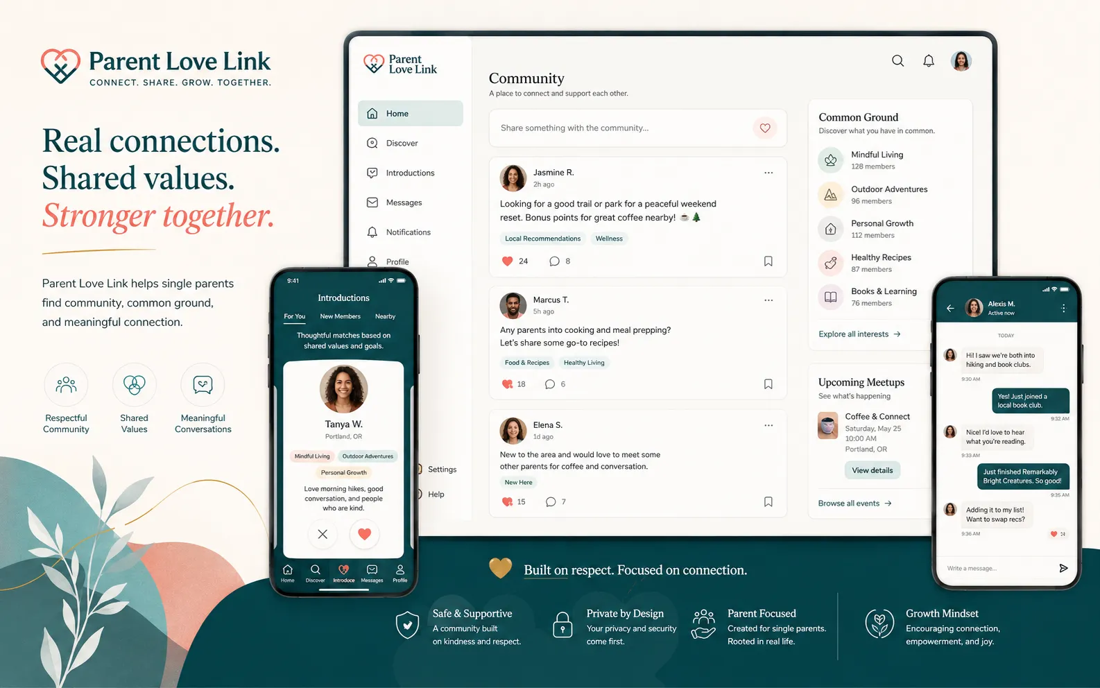 Preview of community posts, compatible people, and introductions